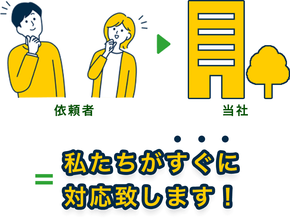 伐採レスキュー山梨の場合